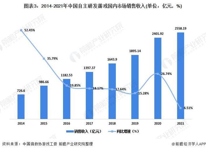 性研发企业：腾讯、网易、世纪华通、巨人网络、米哈游……j9九游会老哥俱乐部交流区2024年游戏行业十大代表(图13)