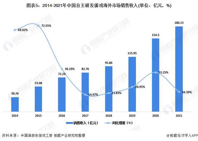 性研发企业：腾讯、网易、世纪华通、巨人网络、米哈游……j9九游会老哥俱乐部交流区2024年游戏行业十大代表(图9)